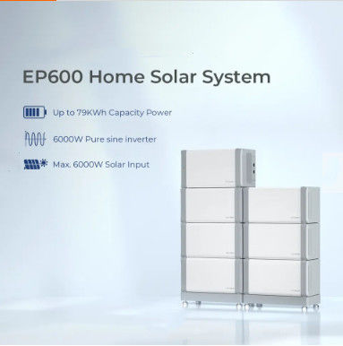 Sabit Ev Batarya Depolama Multiscene, 5KW-40KW Ev İçin Elektrik Depolama