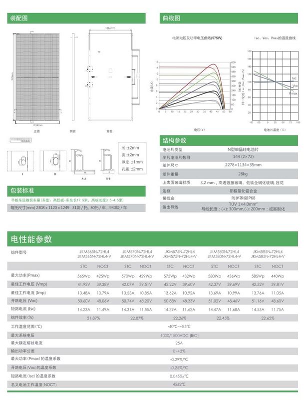Jinko Solar Panel 550 watt 540w 545w 550w tek yüzlü güneş panelleri jinko P-Type PV panel